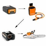 Адаптер STIHL AP